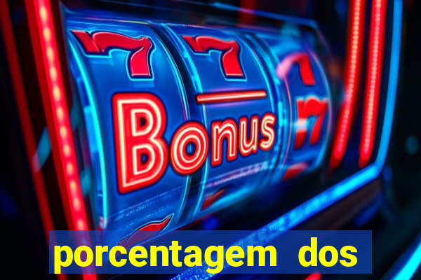 porcentagem dos slots pg popbra